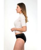 Lot de 2 culottes menstruelles micro Bio ultra absorbant mix noires