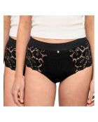 Lot de 2 culottes hautes menstruelles Bettina noires