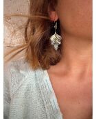 Boucles d'oreilles 1 Terres solaires édition 2 feuilles