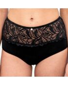 2 Culottes taille haute menstruelles Rosana noires