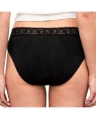 2 Culottes menstruelle en coton Bio ultra absorbant noires- flux abondant