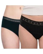2 Shorties/culottes menstruelles Bio flux moyen noires