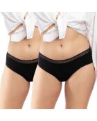 2 Shorties menstruel en coton Bio noirs