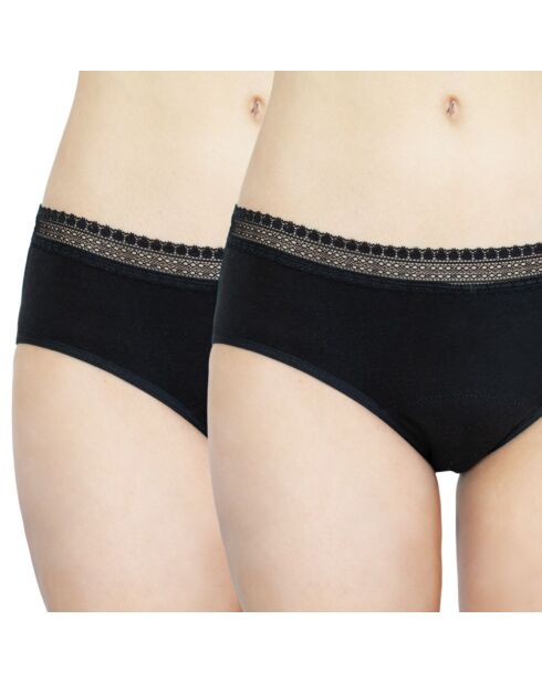 2 Shorties menstruel en coton Bio noirs