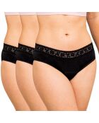 3 Culottes menstruelles Bio ultra absorbantes noires