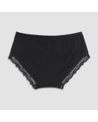 Lot de 2 Culotte midi Navi noires