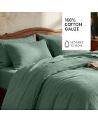 Parure housse de couette en gaze de coton - Uni verts 12