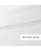 Drap plat lin / coton Uni Blanc