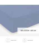 Drap-housse lin / coton Uni Bleu clair
