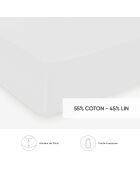 Drap-housse lin / coton Uni Blanc
