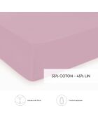 Drap-housse lin / coton Uni Rose