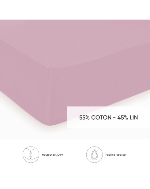Drap-housse lin / coton Uni Rose