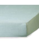 Drap housse lin lavé Camille vert céladon