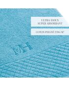 Set de 2 serviettes + 2 draps de bain Eden turquoise - 2x(50x100 cm)