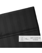Plat laken katoen satijn dobby stripe Dobby stripe geweven zwart