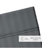 Bettlaken Dobby Stripe aus gewebtem Baumwollsatin Dunkelgrau