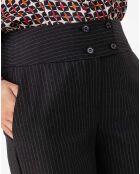 Gestreifte Hose Julian aus Flanell