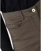Khakihose Privilege