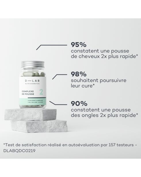 Groeicomplex - Intensieve voeding en bolactiviteit - 56 capsules