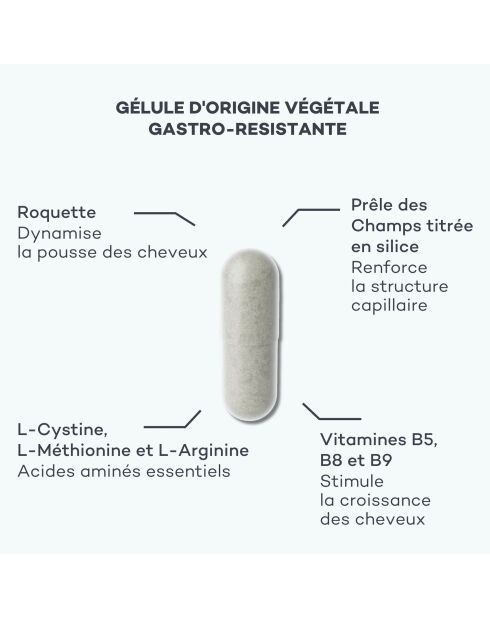 Groeicomplex - Intensieve voeding en bolactiviteit - 56 capsules