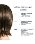 Keratin Absolute - 28 Tabletten