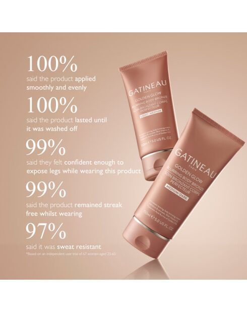 Bronceador corporal perfeccionador ligero y medio Golden Glow, 150 ml