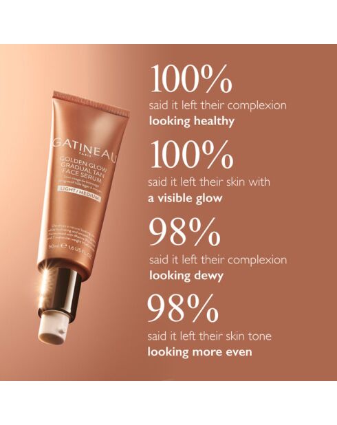 Golden Glow Light/Medium Gesichtsserum, 50 ml