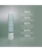 SOS-Stick - 10 ml