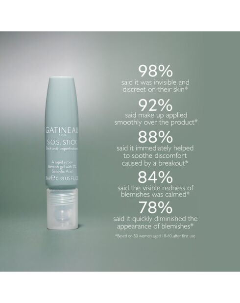 SOS-stick - 10 ml