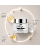 Retinol nachtcrème tegen veroudering - 50 ml