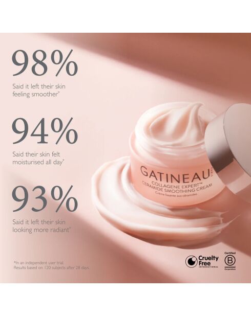 Collagen Expert Serum, 50 ml