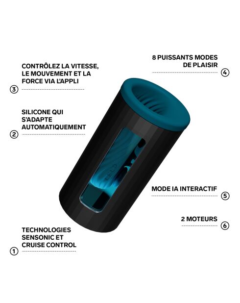 Masturbateur Homme Grand Format avec Application Bluetooth, LELO F1S V3 XL