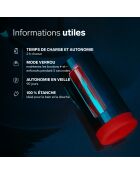 Masturbateur Homme Grand Format avec Application Bluetooth, LELO F1S V3 XL