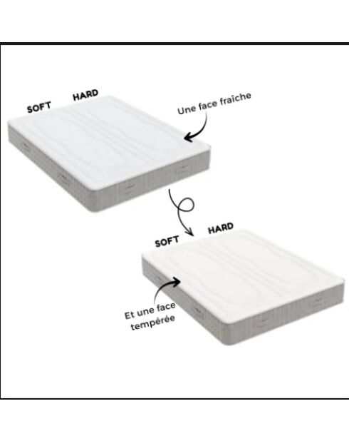 Matelas Reasons Bi&Fresh Double Sensation spécial couples blanc - 180 x 200 cm