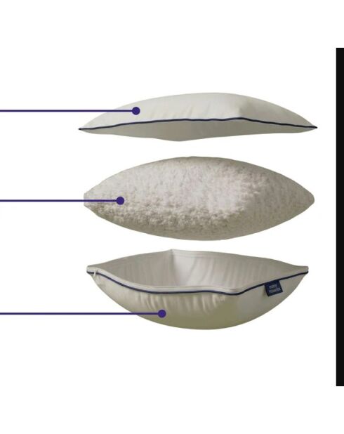 Oreiller en coton Flex ajustable en hauteur et dureté blanc
