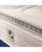 Surmatelas Reasons Couples Fresh blanc - 160 x 200 cm