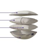 Set 2 Oreillers en coton Original blancs