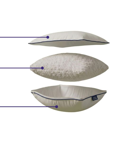 Set 2 Oreillers en coton Flex ajustable en hauteur et dureté blancs