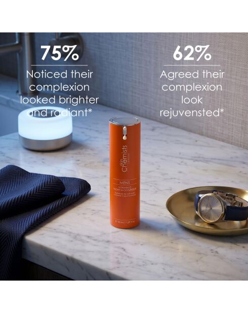 Routine anti-âge à la vitamine C pour hommes, jour et nuit - 50ml