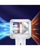 Ventilateur portable Turbo personnel FN2 blanc - 6.1x5.3x16.9 cm