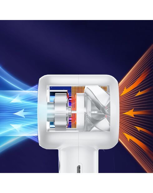 Ventilateur portable Turbo personnel FN2 blanc - 6.1x5.3x16.9 cm