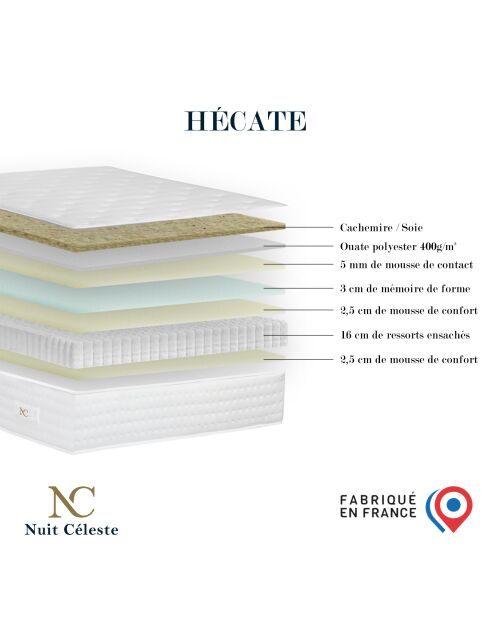 Ensemble matelas ressorts ensachés Selène 2 accueil latex H26 cm, sommier et tête de lit vert - 140x190 cm
