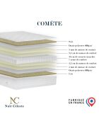 Ensemble matelas ressorts ensachés Comète H27 cm, sommier bleu - 160x200 cm