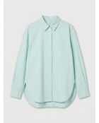 Chemise boyfriend bleu clair