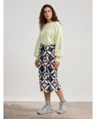 Anemone rok combo a