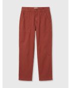 Himbeerhose Pandy