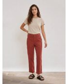 Himbeerhose Pandy