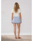 Jupe-Short Idriss bleu royal