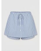 Jupe-Short Idriss bleu royal