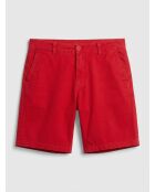 Shorts chino slim rossi in popeline